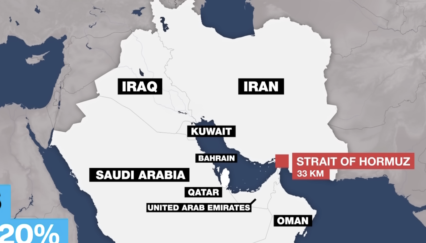 Iran Makes Huge Move That Will Impact The Entire World